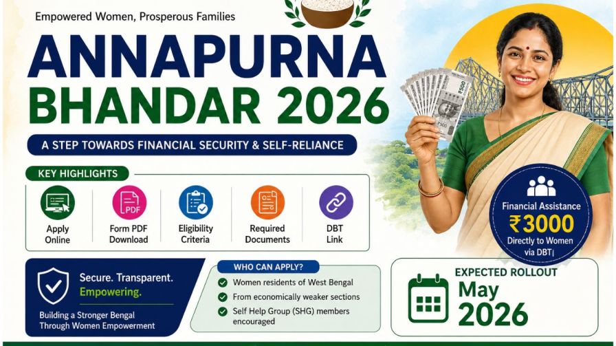 Annapurna Bhandar 2026